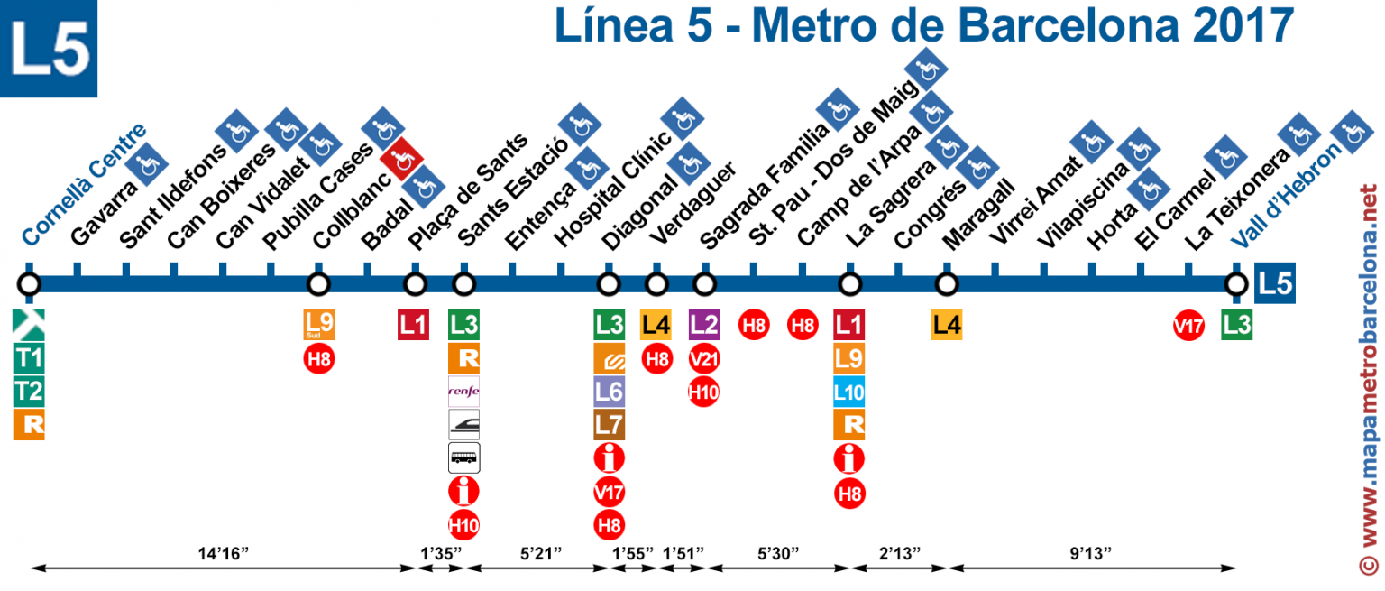 Схема метро барселоны